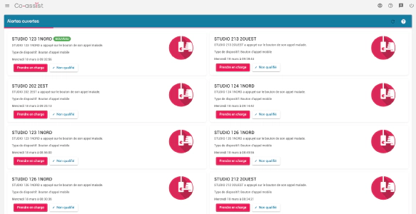 Vue alertes ouvertes