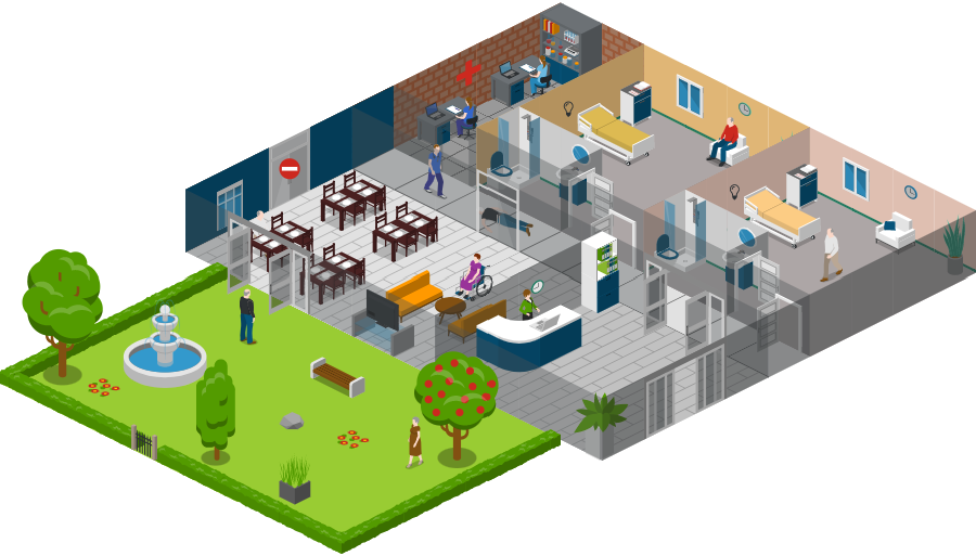 Représentation d'un EHPAD en 3D EHPAD en 3D avec jardin, deux chambres avec salles de bain, une salle commune, un accueil et un bureau d'infirmières. Des points positionnés à différents endroits de l'EHPAD recensent les enjeux